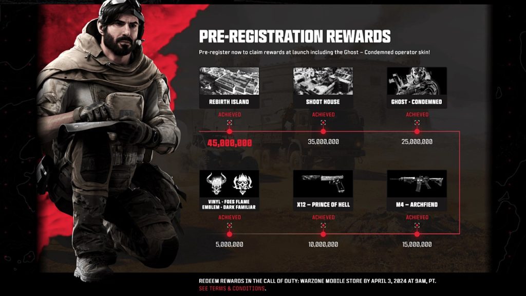 Pre Registration Rewards Infographic for Call of Duty: Warzone Mobile launch.