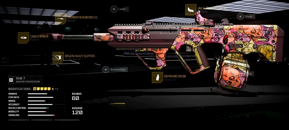 Meta RAM-7 Assault Rifle loadout for the Ranked Resurgence game mode in Call of Duty: Resurgence.